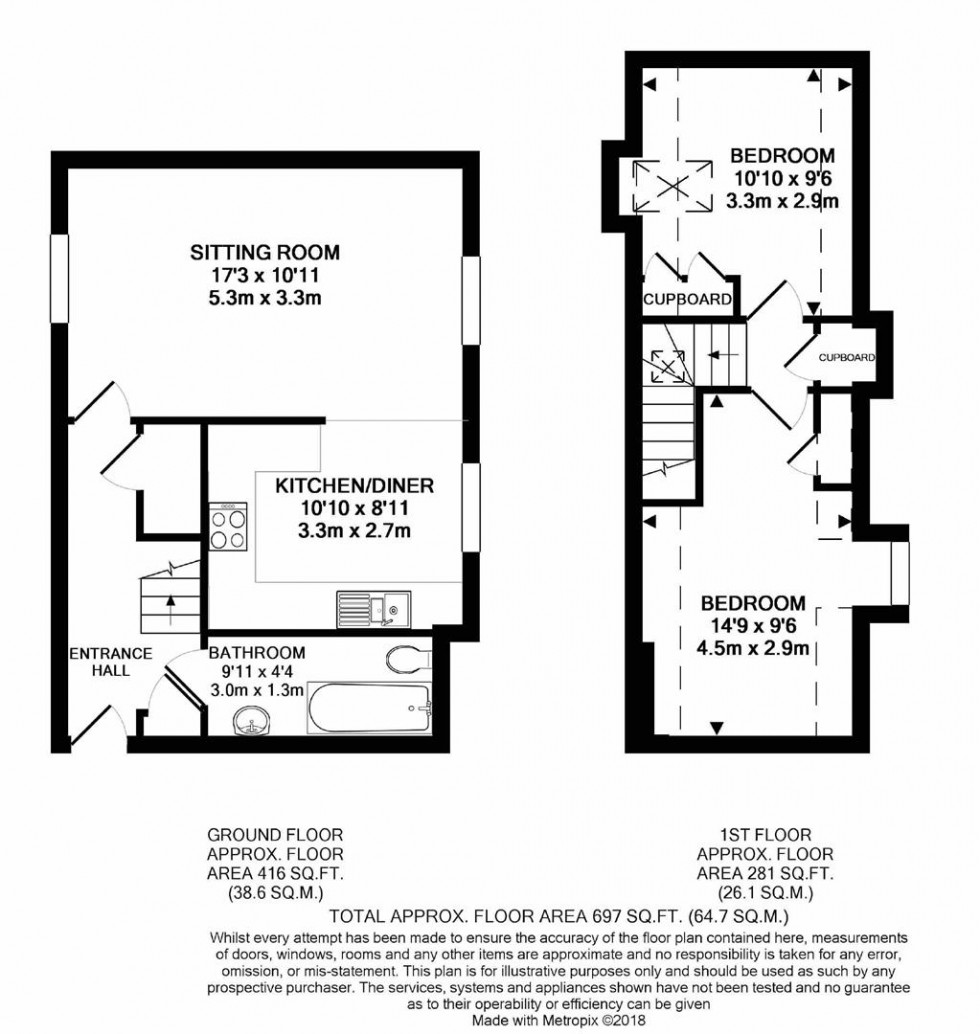 Floorplan for Chichester House, Woodgreen, Witney